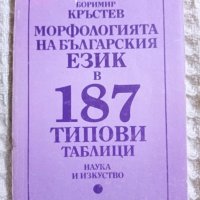 Морфологията на българският език в 187 типови таблици, снимка 1 - Други - 40572923