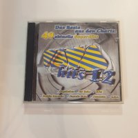 Viva Hits 12 double cd, снимка 1 - CD дискове - 43701879