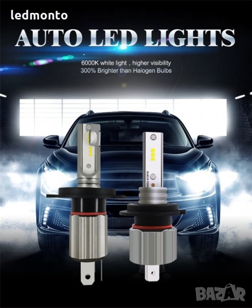 Лед крушки мини, крушки h7, h4, h1, h11, hb3, hb4, диодни крушки за фарове мини размер ., снимка 1