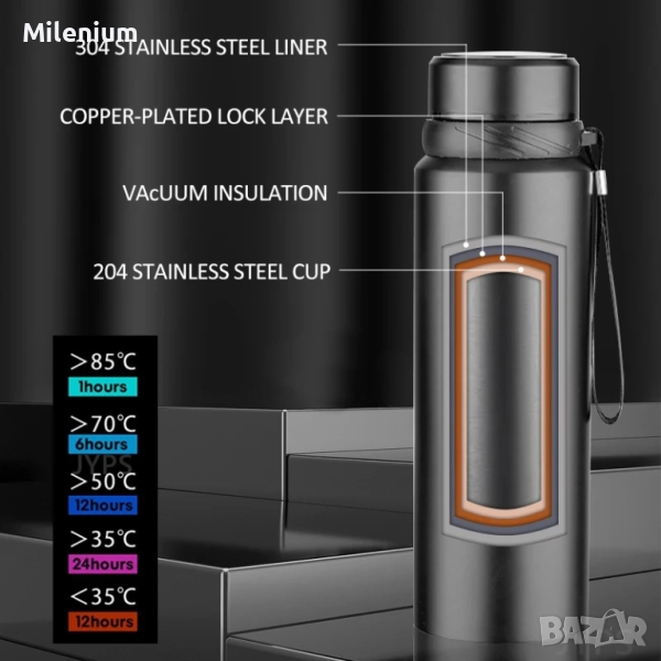 Висококачествен термос от неръждаема стомана, 0.6 л., снимка 1