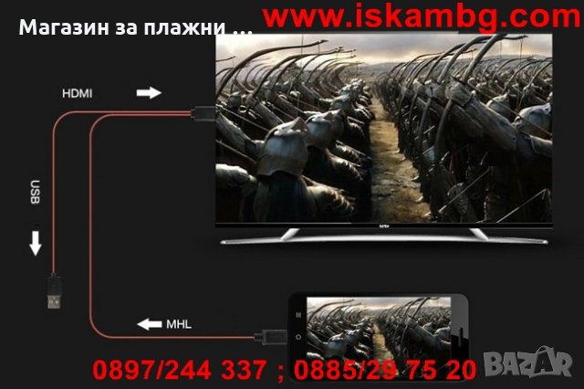 Кабел MHL към HDMI адаптер за Samsung  0718, снимка 4 - USB кабели - 28530131