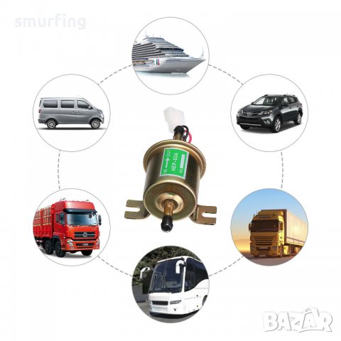 Електрическа помпа за гориво, външна помпа за ниско налягане, помпа, снимка 3 - Аксесоари и консумативи - 37876747