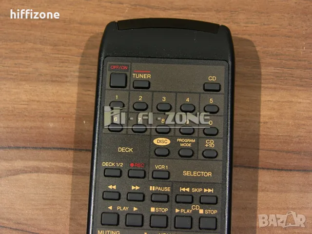 Дистанционно Technics rak-sa302e /3 , снимка 3 - Други - 48000640