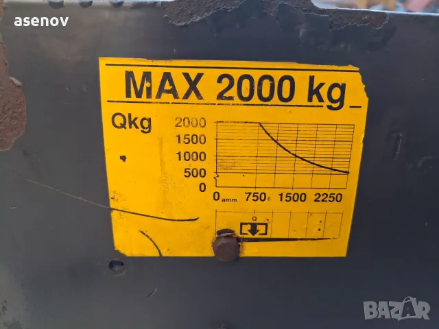 хидравлична станция, снимка 4 - Други машини и части - 47530981