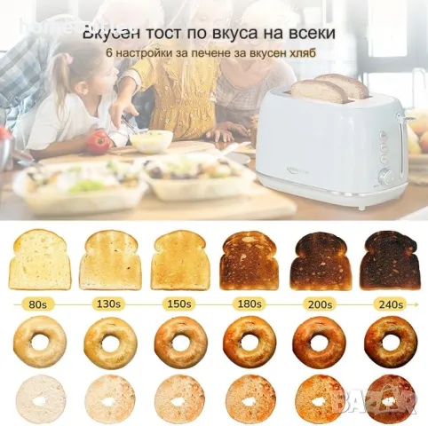 Тостер – KEENSTONE – WT-330, снимка 2 - Аксесоари за кухня - 47341431