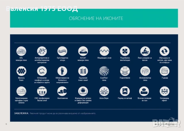 Матрак ALOESENSE ESSENCE, ALOE VERA Line, снимка 3 - Матраци - 46375710