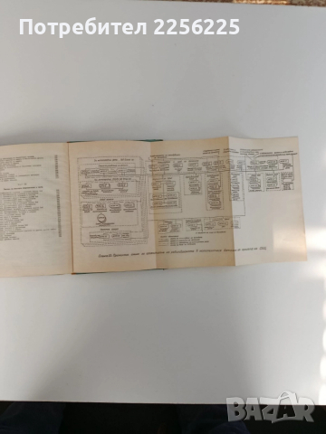 Организация, въоръжение и тактика на подразделенията от сухопътните войски на САЩ, Турция и Гърция , снимка 7 - Специализирана литература - 52790090