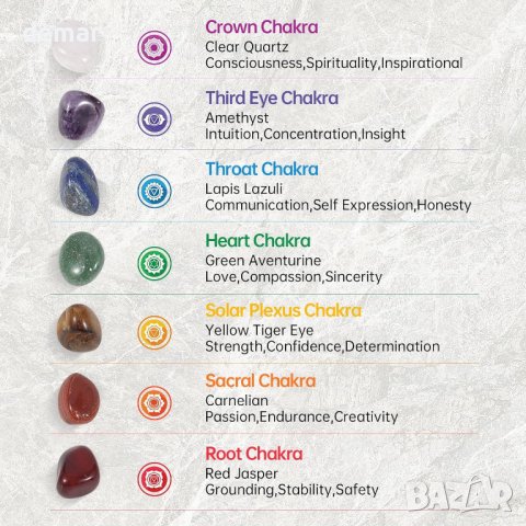 Комплект за духовно пречистване и медитация, снимка 8 - Други стоки за дома - 43216836