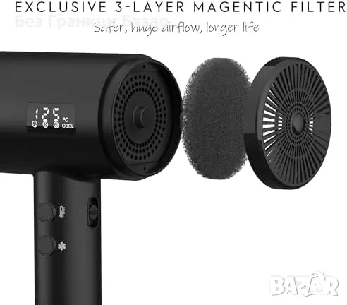 Нов Професионален Сешоар 2200W BLDC Йони Керамика 4 Приставки за коса, снимка 2 - Сешоари - 50033607