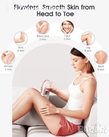 Нов IPL Лазерен Епилатор ZKMAGIC - Безболезнено, Дълготрайно, За Всички Зони, снимка 2 - Други - 44062030