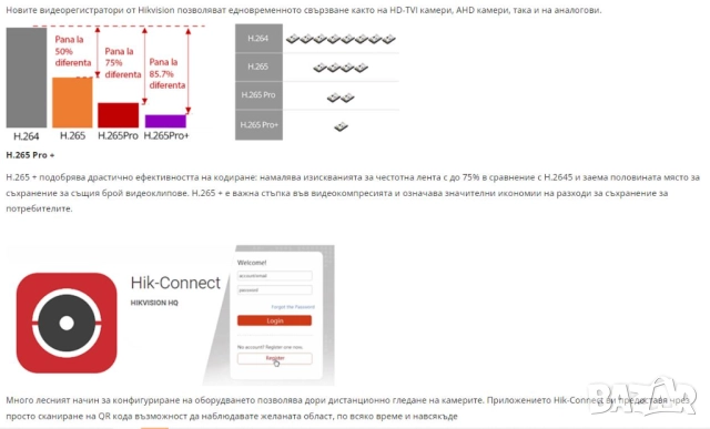 DAHUA Hikvision Системи за Видеонаблюдение Висококачествени Камери с Микрофон Цветно Нощно Виждане, снимка 8 - Комплекти за видеонаблюдение - 52288239