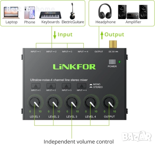  4-канален аудио миксер , снимка 2 - Други - 51533401