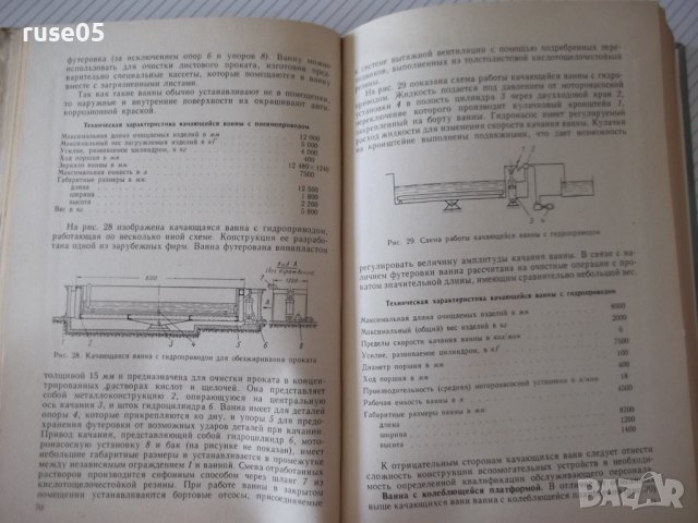 Книга "Техника мойки изделий в машиностр.-Е.Крутоус"-240стр., снимка 6 - Специализирана литература - 37820061