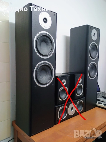 Трилентови тонколони Eltax Universe. Перфектни! Произведени в Дания. , снимка 6 - Тонколони - 52668920