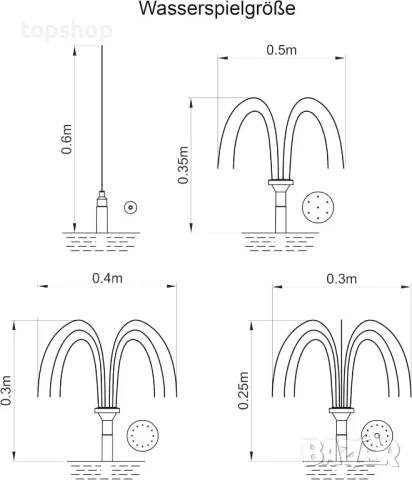 Соларен фонтан Esotec СОЛАРНА ПОМПЕНА СИСТЕМА RIMINI PLUS, снимка 2 - Други стоки за дома - 50494859
