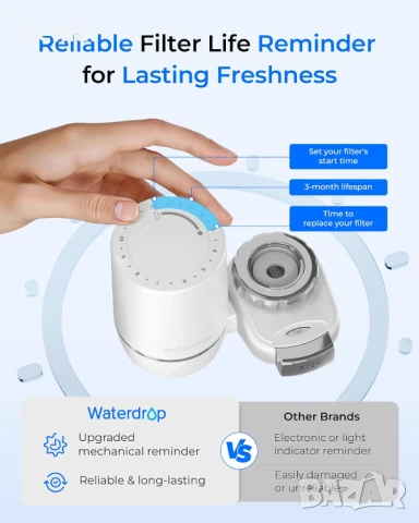 Филтър за вода Waterdrop, система за филтриране на вода за монтаж на кран, 1 филтър, снимка 7 - Други стоки за дома - 50791589