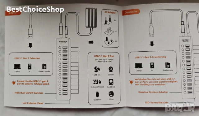 Активен хъб със захранване, RSHTECH 13-портов USB 3.2, алуминий, снимка 6 - Кабели и адаптери - 53330441