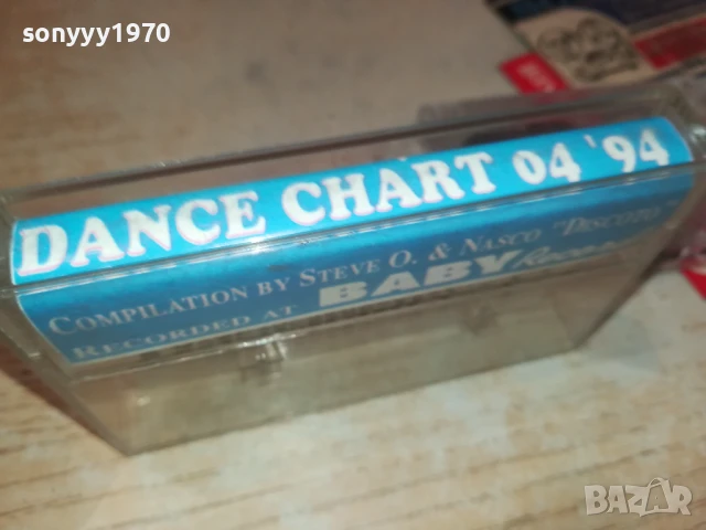 DANCE CHART 04,94 TAPE 1306251718, снимка 2 - Аудио касети - 50657021