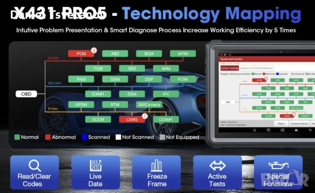 OEM Launch X431 Pro5 + Smartlink J2534, снимка 6 - Аксесоари и консумативи - 52942515