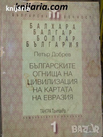 Български огнища на цивилизация на картата на Евразия