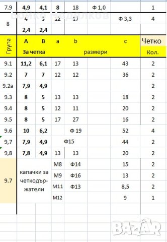 (168) Графитни четки, снимка 15 - Резервни части за машини - 25526235