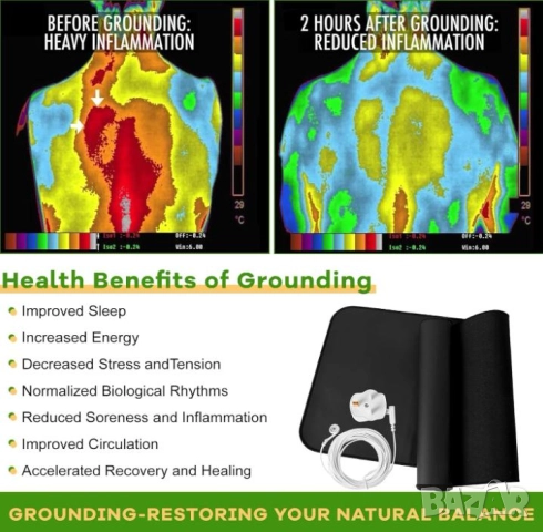 Уелнес Заземяваща Подложка за Заземяване Антистатичен Заземител Заземяващо Килимче за Заземяване БИО, снимка 13 - Други - 51999096