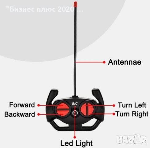 Детска състезателна кола кабриолет с дистанционно управление с звук и светлина АХ-912, снимка 7 - Коли, камиони, мотори, писти - 43472422