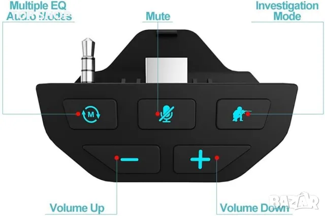 Говорители и микрофон за джостик Xbox, снимка 3 - Аксесоари - 48508005