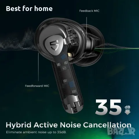 Bluetooth слушалки SoundPEATS Air3 Pro с хибридно активно шумопотискане,, снимка 4 - Bluetooth слушалки - 47824995