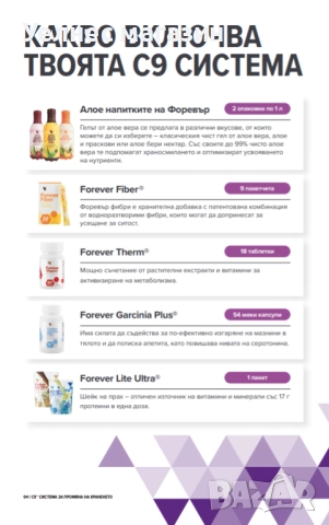 Програма за Отслабване И Детокс от Форевър/Forever - Клийн 9, снимка 6 - Хранителни добавки - 29480862