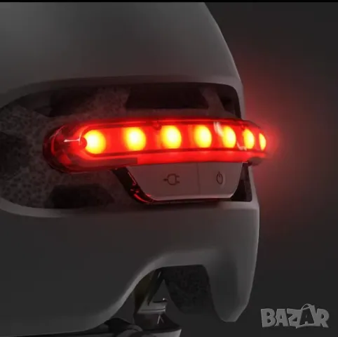 Smart4U велосипедна каска , снимка 3 - Аксесоари за велосипеди - 50349804