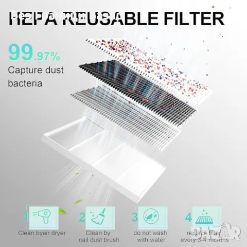 Нов Мощен професионален прахоуловител за нокти 650Pa, 5000RPM, тих, снимка 6 - Продукти за маникюр - 49439255