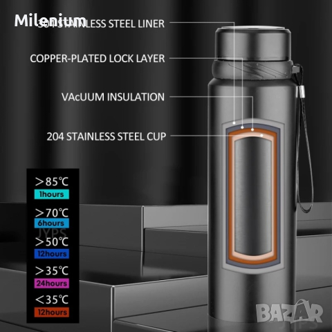 Висококачествен термос от неръждаема стомана, 0.6 л.