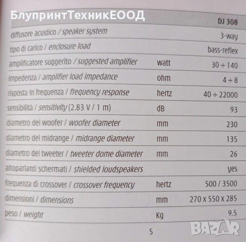 Продавам тонколони INDIANA LINE DJ 308, снимка 10 - Ресийвъри, усилватели, смесителни пултове - 53121529