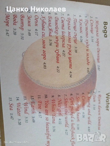 Продавам СД диск на Елица и Стунджи(вода), снимка 2 - CD дискове - 53253698