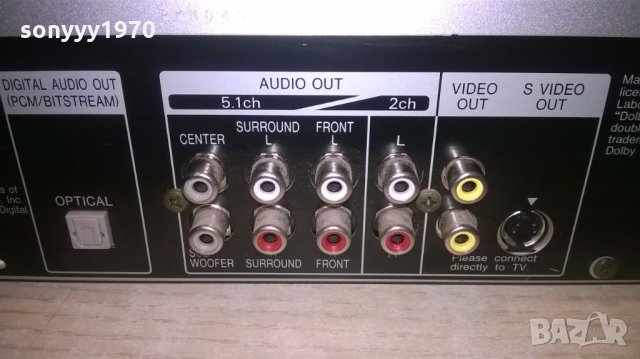 panasonic dvd ra-61 made in japan-внос швеция, снимка 14 - Аудиосистеми - 27011933