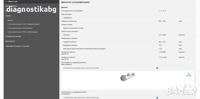 HaynesPro ОНЛАЙН Сервизна база данни с годишен абонамент, снимка 5 - Автопарк - 43055915