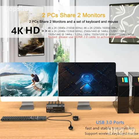 НОВ, ТЕСТВАН, ПЕРФЕКТЕН KVM Switch суич за 2 компютъра към 2 монитора, HDMI KVM Switcher USB 3.0..., снимка 3 - Кабели и адаптери - 50493286