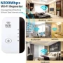 Усилвател на Wi-Fi сигнал за вътрешна употреба 300 Mbps, снимка 4