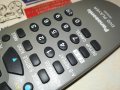 PANASONIC VEQ2380 DVD REMOTE CONTROL 2912231600, снимка 9