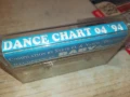 DANCE CHART 04,94 TAPE 1306251718, снимка 2
