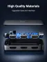 UGREEN HDMI Switcher 3 IN 1 OUT HDMI Switcher Splitter, снимка 5