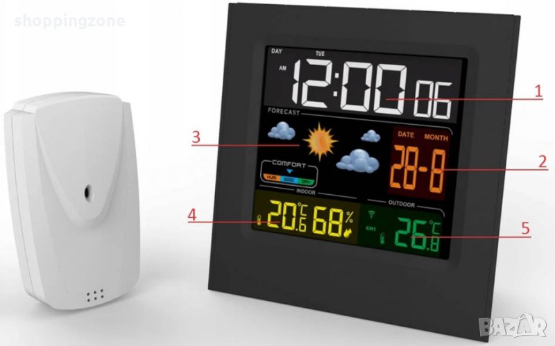 Портативна метеорологична станция, снимка 1