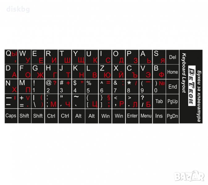 BG стикери за клавиатура черни - Лепенки с букви, цифри, символи и знаци, снимка 1