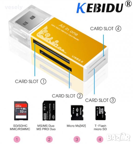 Usb sd card reader , снимка 1