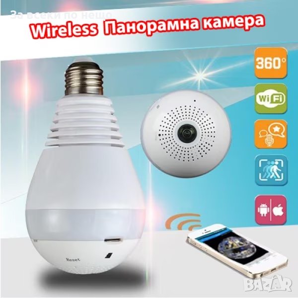 Панорамна камера тип крушка OEM Panoramic Camera Light, Бяла, снимка 1