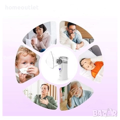 ПРОМОЦИЯ Преносим инхалатор с компактен размер YNPUZ MESH NEBULIZER UN200, снимка 2 - Други - 51679924