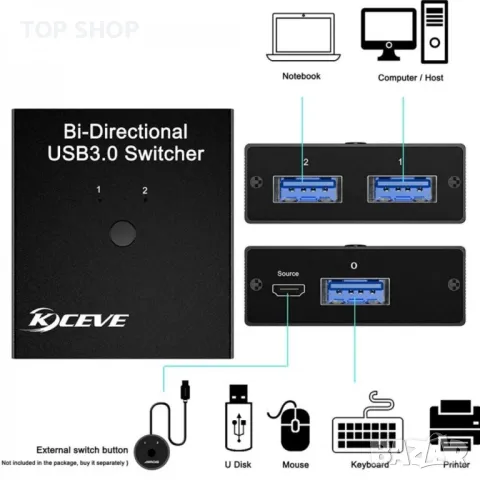 Суич USB, снимка 3 - UPS захранвания - 48697763