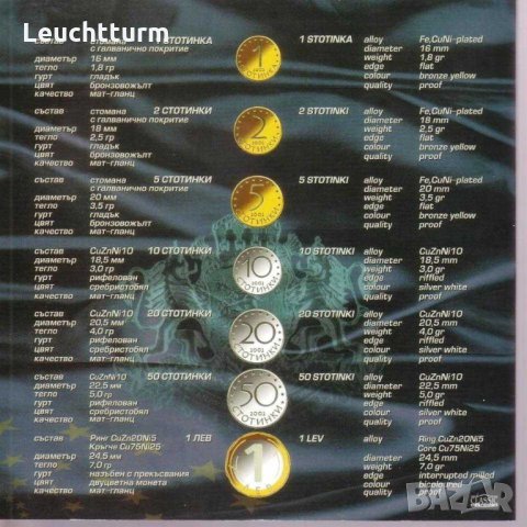 колекция мат гланцови монети 2002 година - лимитирана серия, снимка 9 - Нумизматика и бонистика - 26377717