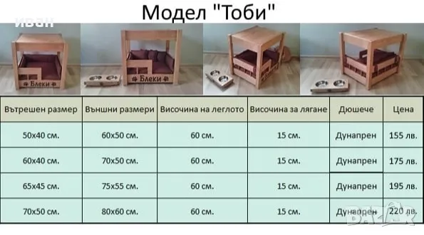 Легло за куче, коте ( модел Тоби ), снимка 17 - За кучета - 42967454